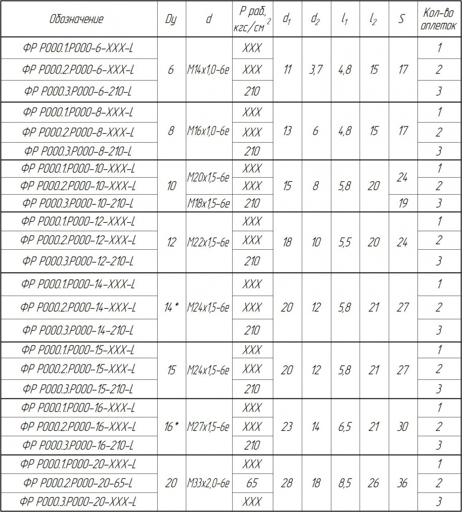 ФР РО00.0.РО00-DN-PN-LN л.2.jpg